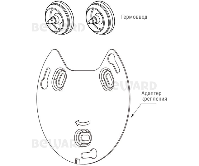 Beward SV3210DB (3.6 мм)