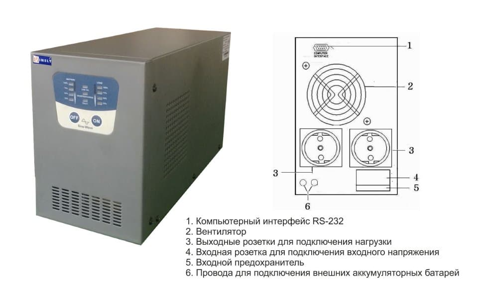 ИБП ELTENA (INELT) Intelligent 1500LT2