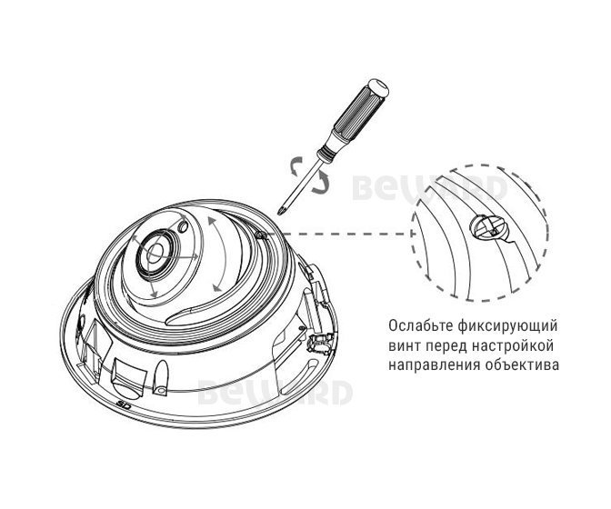 Beward SV3210DR (3.6 мм)