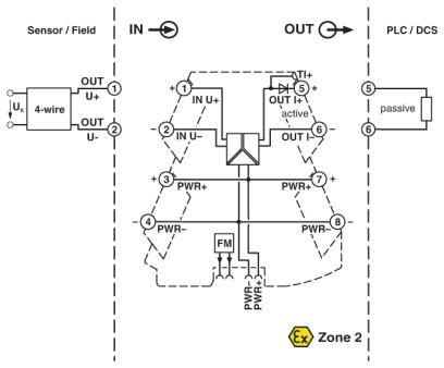 Phoenix contact 2902029 MINI MCR-2-U-I4 Разделительные усилители