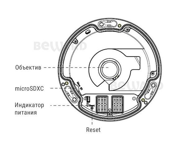 Beward SV6020FLM