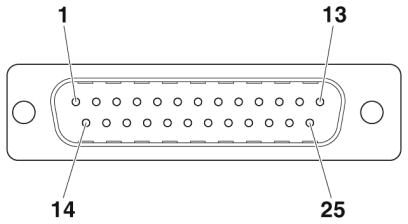 Phoenix contact 1689789 VS-25-ST-DSUB/25-MPT-0,5 Контактная вставка D-SUB
