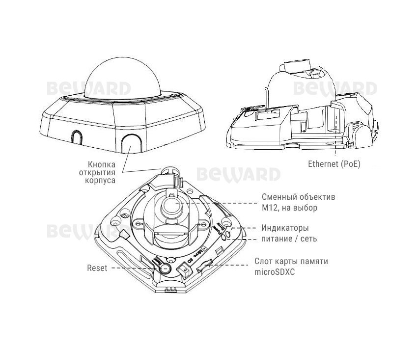 Beward SV3210D (3.6 мм)