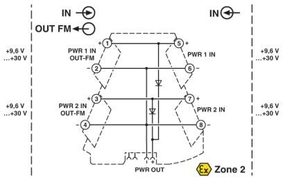 Phoenix contact 2902067 MINI MCR-2-PTB-PT Клеммный модуль питания