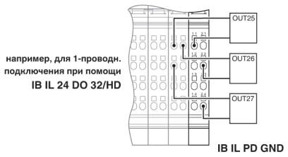 Phoenix contact 2862990 IB IL PD GND-PAC Клеммы Inline
