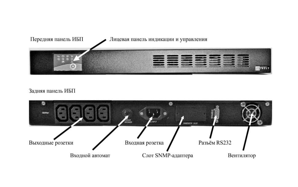 ИБП ELTENA (INELT) Intelligent ll 800RM1U 800ВА