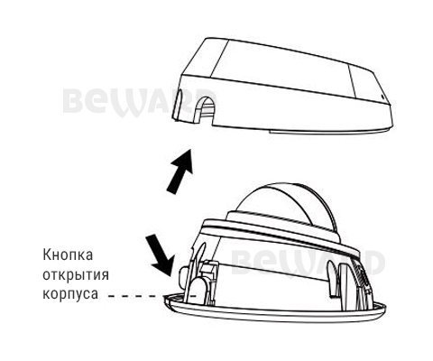 Beward SV3210DR (3.6 мм)