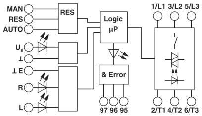 Phoenix contact 2900561 ELR H5-ES-SC- 24DC/500AC-9 Гибридный пускатель