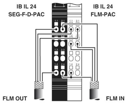 Phoenix contact 2736903 IB IL 24 FLM-PAC Функциональные клеммные модули Inline