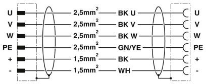 Phoenix contact 1620347 K-5E-M40 M9/010-C03/M40 F8 Штекерный разъем, пластиковая заливка с обеих сторон