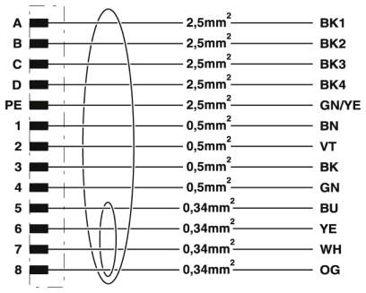 Phoenix contact 1622234 K-8E-M23MK/5,0-H00/OE-C5-S Кабельный штекер, пластиковая заливка