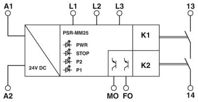 Phoenix contact 2702355 PSR-MM25-1NO-2DO-24DC-SC Устройство безопасного переключения