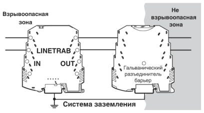 Phoenix contact 2804610 LIT 1X2-24 Устройство защиты от перенапряжений