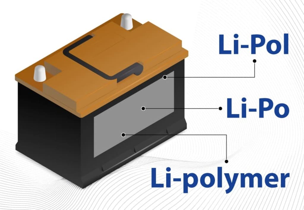 Литий-полимерные (Li-Pol, Li-polymer, Li-Po)