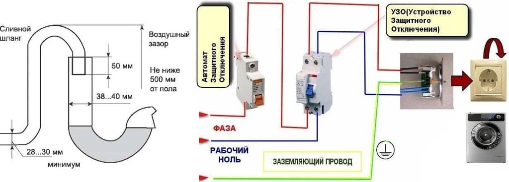 схема подключения узо к стиральной машине схема подключения узо к стиральной машине