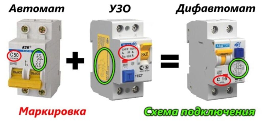 узо или дифавтомат узо или дифавтомат