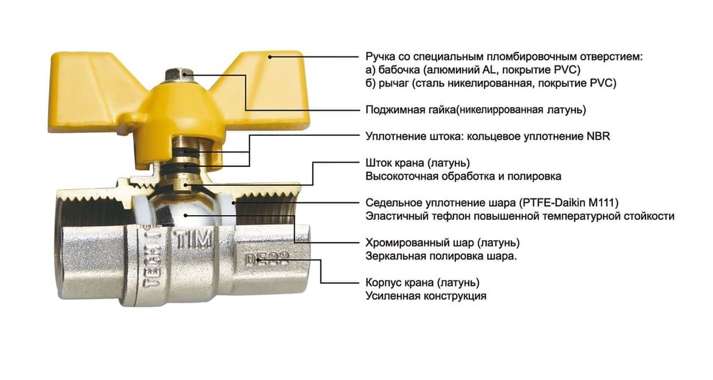 шаровый кран шаровый кран