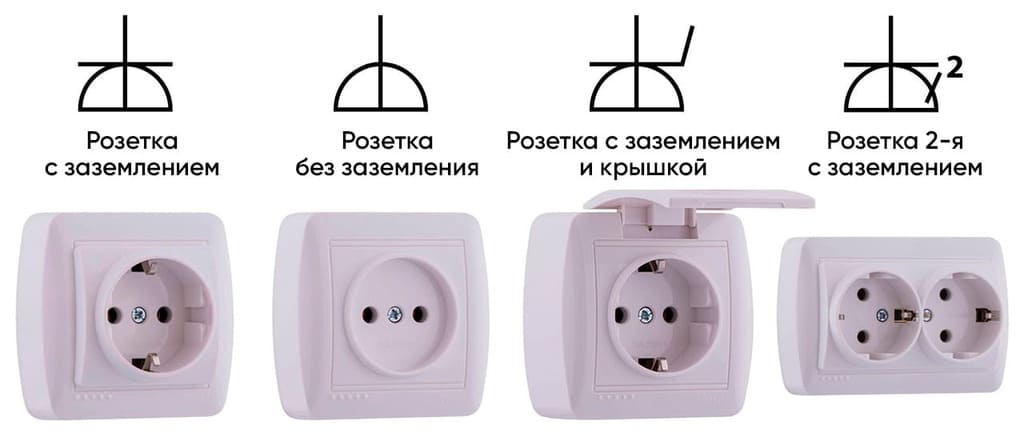 Обозначения розеток открытой установки на схеме