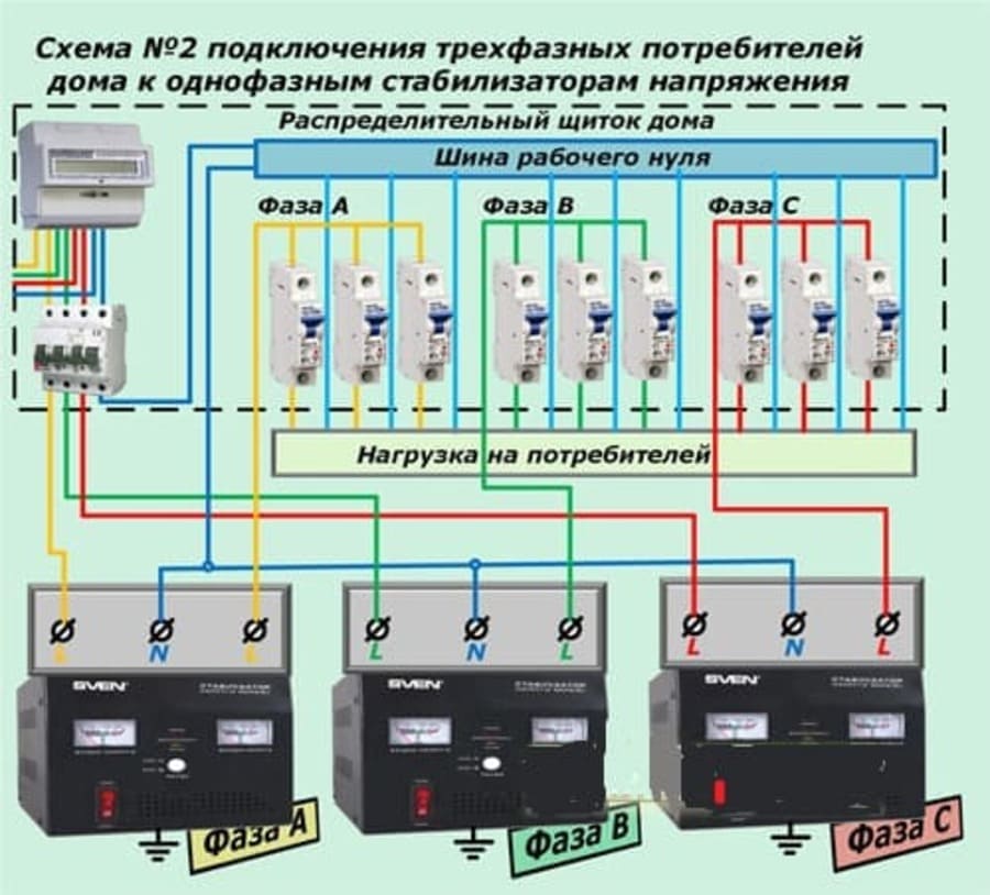 для моделей с тремя контактными клеммами (объединенным входящим и выходящим нулем, N) для моделей с тремя контактными клеммами (объединенным входящим и выходящим нулем, N)