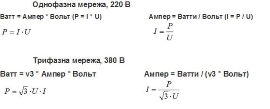 формула расчета ампер