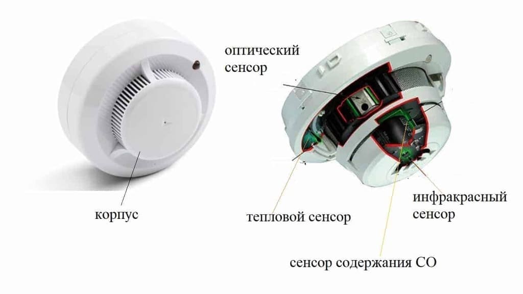 устройство пожарного извещателя устройство пожарного извещателя