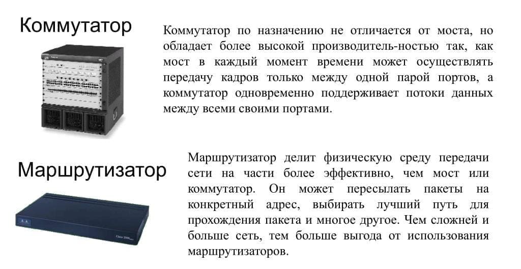 Чем отличается коммутатор от маршрутизатора и свича Чем отличается коммутатор от маршрутизатора и свича