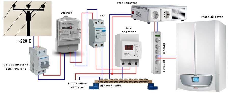 Схема защиты от перенапряжения газового котла Схема защиты от перенапряжения газового котла