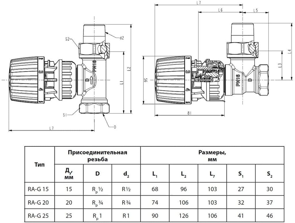 таблица клапан danfoss таблица клапан danfoss