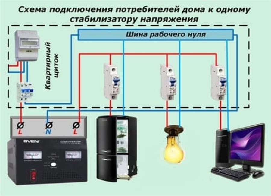 стабилизатор напряжения 220в схема подключения стабилизатор напряжения 220в схема подключения