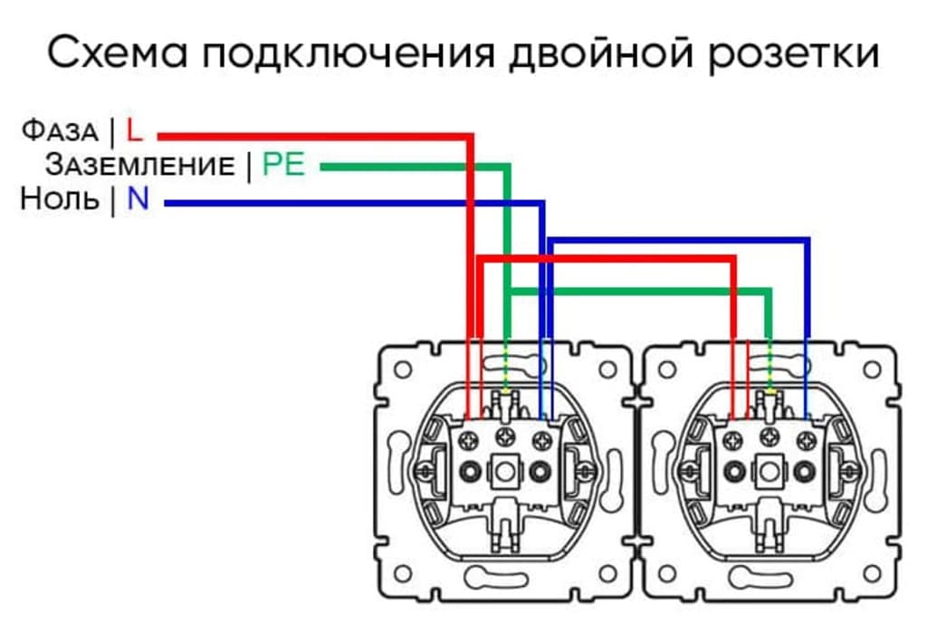 Схема подключения двойной розетки