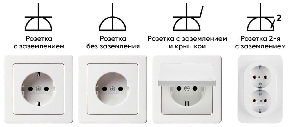 обозначение розетки на схеме обозначение розетки на схеме