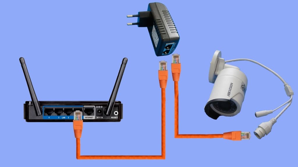 принцип работы ip камеры принцип работы ip камеры