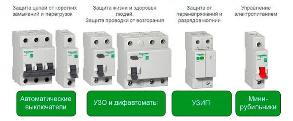 защита дифавтомат защита дифавтомат