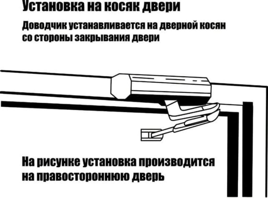 Установка доводчика на косяк двери Установка доводчика на косяк двери